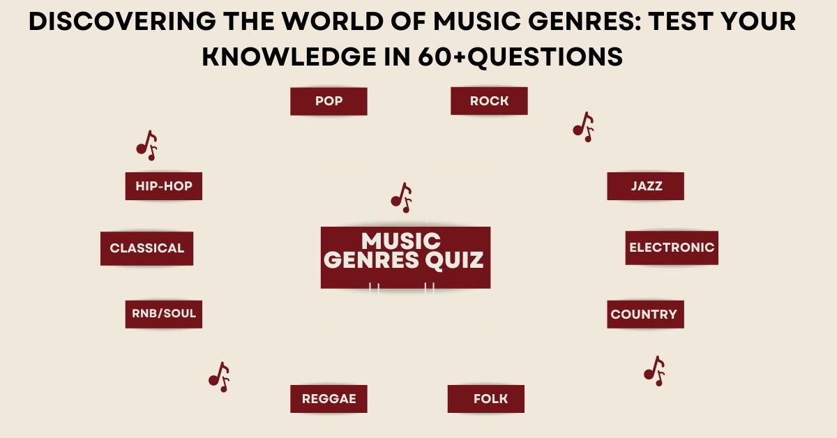 Discovering the World of Music Genres: Test Your Knowledge In 60+Questions