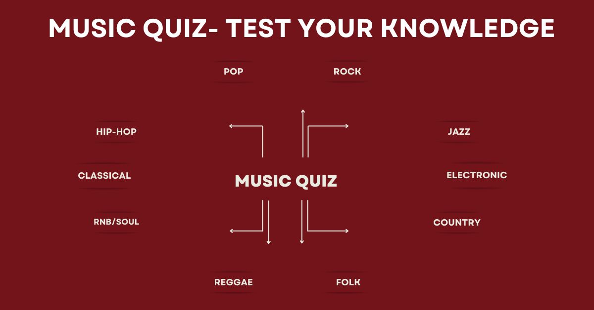 Music Quiz- Test Your Knowledge